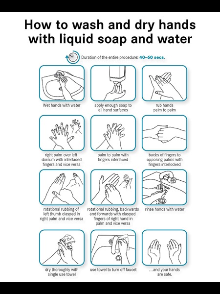 Sydney Remedial Massage | How-To-Wash-Your-Hands-Properly - Sydney ...